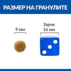 zoomag.bg Hill’s Science Plan Adult Cat Hypoallergenic с яйца и протеин от насекоми – без зърнени култури – хипоалергенна суха храна за котки